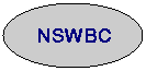 NSWBC kogo